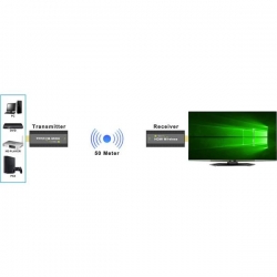 TECHLY BEZPRZEWODOWY EXTENDER HDMI 1080P*60HZ DO 5-474406